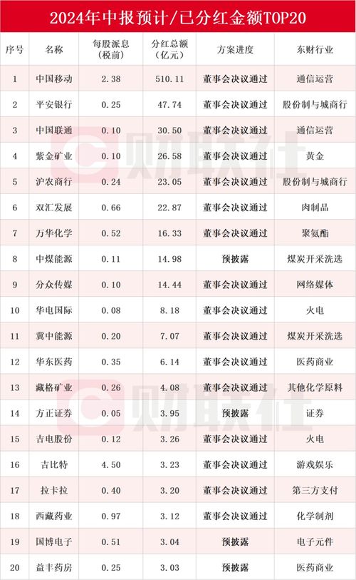 澳门一肖一马一中预测,49-45-07-10-14-23 T:17,澳门管家婆100谜语答案在哪看,实用释义、专家解析解释与落实-小心不实的假包装惑 澳门一肖一马一中预测,49-45-07-10-14-23 T:17,澳门管家婆100谜语答案在哪看,实用释义、专家解析解释与落实-小心不实的假包装惑