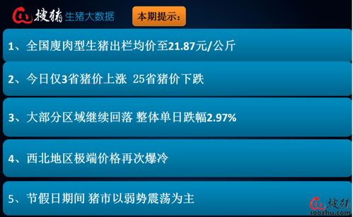 牛、猪、马、猴:管家和100%资料的准确性及澳门管家婆100谜语是谁发历史释义、解释与落实,警惕虚假炒作 牛、猪、马、猴:管家和100%资料的准确性及澳门管家婆100谜语是谁发历史释义、解释与落实,警惕虚假炒作