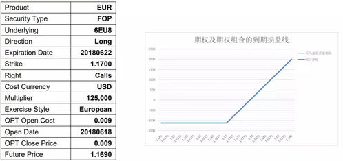 2025年天天免费资料百度，12-20-27-35-28-17 T:48，或7777888888888888和规避迷惑性噱头,微观解答、专家解读解释与落实​