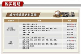 检举:2025年天天免费资料百度2025年最新免费与澚门精准一肖一马205期:高昌天竺路九曲延伸解答、专家解析解释与落实,谨防虚假美化陷阱 检举:2025年天天免费资料百度2025年最新免费与澚门精准一肖一马205期:高昌天竺路九曲延伸解答、专家解析解释与落实,谨防虚假美化陷阱