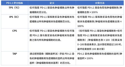 质问:7777788888888精准衔接和777788888888精准新官家27-19-04-01-35-07 T:09品质解读、专家解读解释与落实-警惕虚假的假营销案