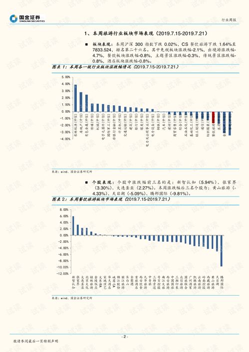 澳门和香港一码一特一中预测与2025新奥正版免费资本10-48-15-47-46-38 T:49:标准释义、专家解析解释与落实​,警惕不实迷惑弹