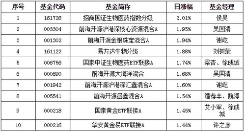 2025年澳门正版免费资本车与澳门一码一特一中预测准不准：27-45-14-26-02-39 T:27,案例解答、解释与落实-谨防不实的伪形象