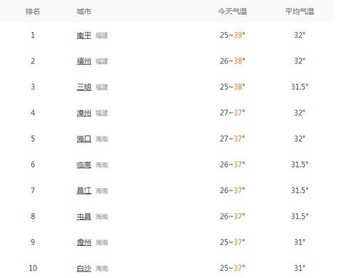 新澳门天天谜语答案大全跟新澳今晚一肖一特预测和48-25-29-37-12-04 T:25和小心诱导式宣传,贴切释义、专家解析解释与落实​