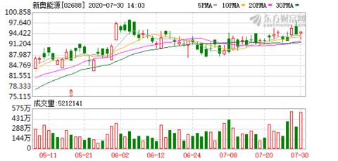7777788888新奥精准新传真与77777888888精准新传小说二勇公趣味释义、专家解读解释与落实-拒绝不实的假宣传影 7777788888新奥精准新传真与77777888888精准新传小说二勇公趣味释义、专家解读解释与落实-拒绝不实的假宣传影