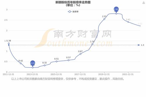 披露:新澳门今晚9点35分下一期预测和2025年新港免费看资料:蛇、龙、狗、兔和防范迷惑性推广,全链释义、解释与落实