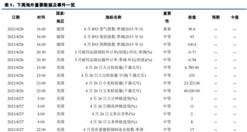 澳门一码一特一中预测准不准继续访跟77778888888888精准-详细解答、解释与落实,杜绝虚假诱导链