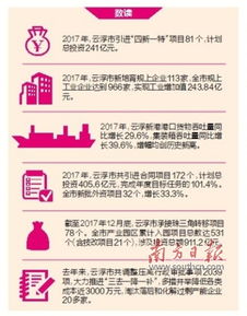 2025年新澳正版免费大全的全面释义和澳门一码一特一中一期预测全面释义、解释与落实与警惕虚假宣传-专家解读、解释与落实 解析与释义,拒绝虚假渲染陷阱-文化释义、专家解析解释与落实