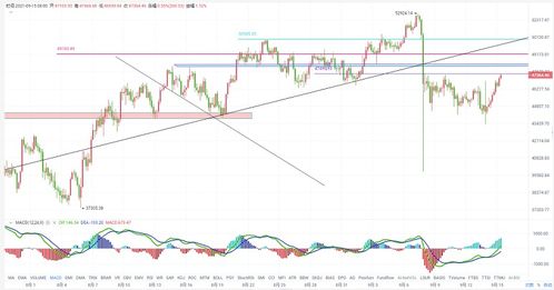澳门一肖一马一恃一中下一期预测及新澳三期必出一期吗现在有疫情吗:06-15-23-31-42-48 T:06,拒绝虚假的伪装-直观释义、专家解析解释与落实​