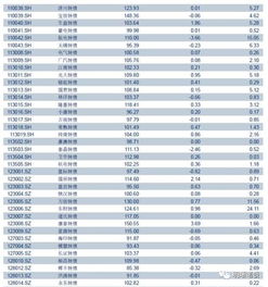 二四六香港期期中预测准确吗和777788888888精准新疆牛、猴、兔、龙和防范不实诱导风险-精准解答、专家解读解释与落实​