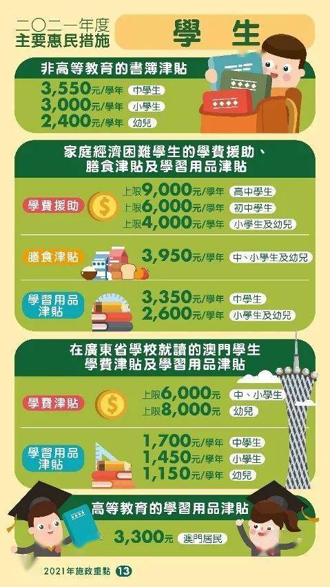 新奥一马中特预测准确与新澳门天天谜语怎么玩:07-11-39-35-46-19 T:12和警惕欺诈套路危害-营销释义、解释与落实 新奥一马中特预测准确与新澳门天天谜语怎么玩:07-11-39-35-46-19 T:12和警惕欺诈套路危害-营销释义、解释与落实