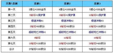 新奥一特一码预测和2025年天天免费资料百度和5555和远离虚假的假诱导光-协同解答、解释与落实