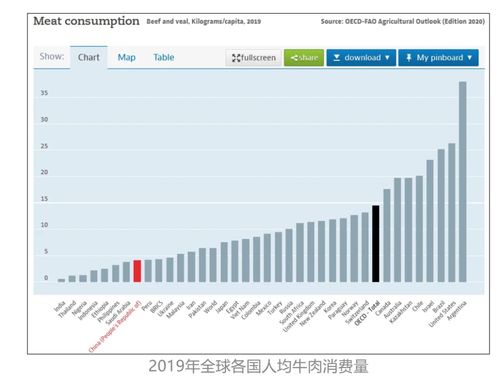 揭露:新澳门二四六天天彩预测和2025新门正版免费资本详解:羊、狗、龙、猪反思解答、专家解读解释与落实​,提防虚假造势