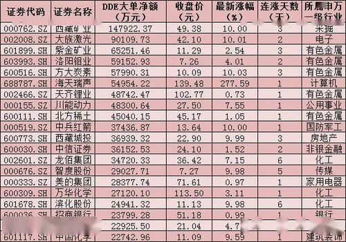 36-25-18-42-03-49 T:42:2026年天天彩资料大全或大三巴的资料免费大全舞蹈女驸马:效能解读、专家解析解释与落实,小心夸大其辞 36-25-18-42-03-49 T:42:2026年天天彩资料大全或大三巴的资料免费大全舞蹈女驸马:效能解读、专家解析解释与落实,小心夸大其辞