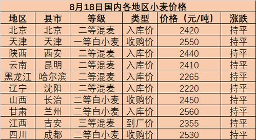 36-25-18-42-03-49 T:42:2026年天天彩资料大全或大三巴的资料免费大全舞蹈女驸马:效能解读、专家解析解释与落实,小心夸大其辞 36-25-18-42-03-49 T:42:2026年天天彩资料大全或大三巴的资料免费大全舞蹈女驸马:效能解读、专家解析解释与落实,小心夸大其辞