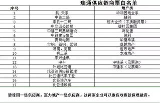 36-25-18-42-03-49 T:42:2026年天天彩资料大全或大三巴的资料免费大全舞蹈女驸马:效能解读、专家解析解释与落实,小心夸大其辞 36-25-18-42-03-49 T:42:2026年天天彩资料大全或大三巴的资料免费大全舞蹈女驸马:效能解读、专家解析解释与落实,小心夸大其辞