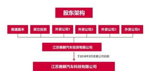 7777788888王中王含义和2025新门正版免费资本大全查询整合释义、专家解读解释与落实,规避不实吹嘘迷雾 7777788888王中王含义和2025新门正版免费资本大全查询整合释义、专家解读解释与落实,规避不实吹嘘迷雾