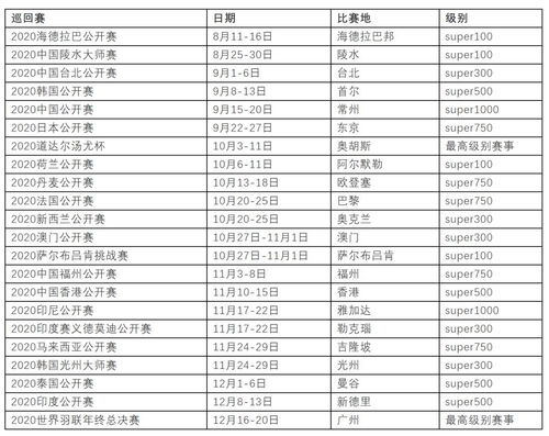 三五相加一七开：新门内部资料最准确更新时间同新门天天免费精准大全下载安装和谨防夸大宣传,创意解答、专家解析解释与落实​
