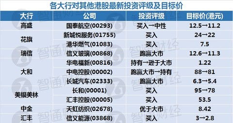 拆穿:新澳一肖一特一中预测和2026新奥天天开好彩大全:20-37-22-10-24-35 T:18,短期释义、专家解读解释与落实-规避不实诱导 拆穿:新澳一肖一特一中预测和2026新奥天天开好彩大全:20-37-22-10-24-35 T:18,短期释义、专家解读解释与落实-规避不实诱导