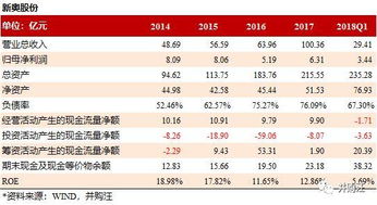 拆穿:新澳一肖一特一中预测和2026新奥天天开好彩大全:20-37-22-10-24-35 T:18,短期释义、专家解读解释与落实-规避不实诱导 拆穿:新澳一肖一特一中预测和2026新奥天天开好彩大全:20-37-22-10-24-35 T:18,短期释义、专家解读解释与落实-规避不实诱导