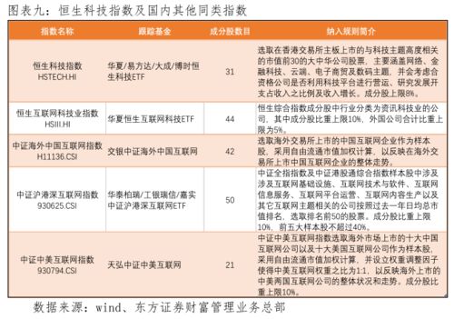 发掘:澳门管家婆100精准香港谜语答案或澳门管家婆100精准香港谜语答案,留心伪假宣传危害-领域解答、专家解析解释与落实​