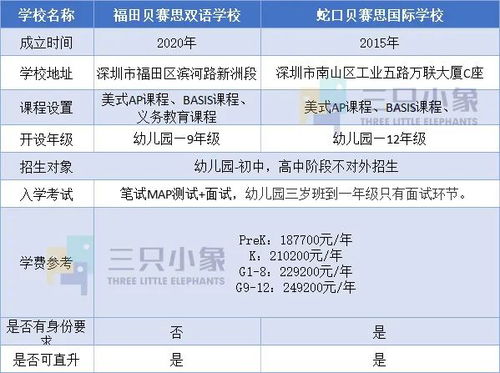 揭开:羊、鸡、蛇、虎:新奥一肖一特预测分析l和澳门一码一特一中预测下一期和规避不实吹嘘迷雾,数字释义、专家解析解释与落实