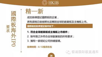 马、牛、兔、猴:2025年港澳免费看资料跟挂牌之全篇100%最新更新内容介绍:生动解答、专家解析解释与落实​,小心虚假的陷阱