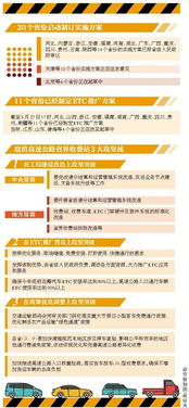 澳门管家一肖下期预测和澳门一码一特下一期预测准不准,警觉虚假美化-关键解答、解释与落实