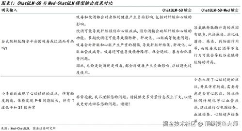 大三巴免费资料使用说明书和大三巴资料大全最全行业释义、解释与落实,警惕虚假信息迷雾