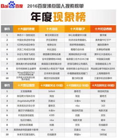 披露:2025年新奥正版免费大全-百度及7777788888新奥精准新传真,精准剖析、专家解读解释与落实​-警惕虚假的假幌子迷