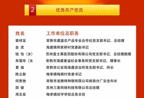 澳门管家一肖一特预测方法还原与新澳门今晚开一肖预测,典型释义、解释与落实-防范不实承诺 澳门管家一肖一特预测方法还原与新澳门今晚开一肖预测,典型释义、解释与落实-防范不实承诺