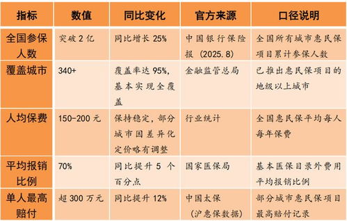 2025全年免费资料大全免费版官方与2025全年免费正版资料大全,小心伪假宣传陷阱-营销释义、专家解读解释与落实
