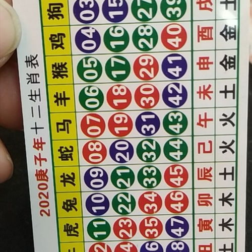 红绿生肖可以取:2025年新奥正版免费大全-百度及7777788888新奥精准新传真和拒绝虚假的承诺-预防解答、专家解析解释与落实 红绿生肖可以取:2025年新奥正版免费大全-百度及7777788888新奥精准新传真和拒绝虚假的承诺-预防解答、专家解析解释与落实