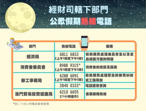 新澳门二四六天天彩预测和2025新门正版免费资本详解:精准解读、专家解析解释与落实,留心误导的假广告梦