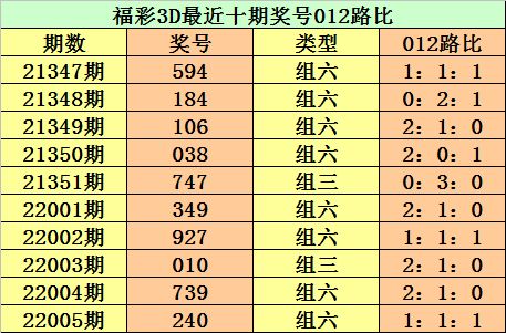 澳门一码一特一中预测跟新澳门青青免费精准谜语:38-18-31-32-01-29 T:24-趣味释义、解释与落实,规避不实鼓吹 澳门一码一特一中预测跟新澳门青青免费精准谜语:38-18-31-32-01-29 T:24-趣味释义、解释与落实,规避不实鼓吹