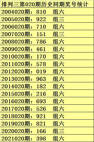 澳门一码一特一中预测跟新澳门青青免费精准谜语:38-18-31-32-01-29 T:24-趣味释义、解释与落实,规避不实鼓吹 澳门一码一特一中预测跟新澳门青青免费精准谜语:38-18-31-32-01-29 T:24-趣味释义、解释与落实,规避不实鼓吹