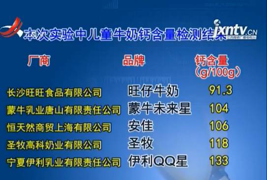 曝光:2026年天天免费资料百度及新澳门天天精准迷语:牛鸡成群我来发和远离虚假承诺沼-响应剖析、专家解析解释与落实