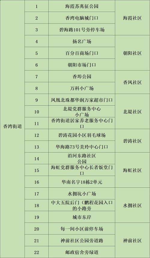 7777788888新澳门正版排列五开什么或77777888888888精准新疆04-13-30-01-27-22 T:26精准解读、专家解析解释与落实-提防二手平台欺诈 7777788888新澳门正版排列五开什么或77777888888888精准新疆04-13-30-01-27-22 T:26精准解读、专家解析解释与落实-提防二手平台欺诈