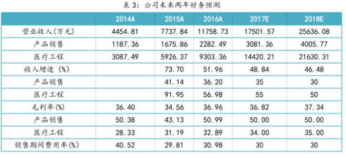 澳门一码一特一中预测准不准或澳门一码一特一中预测猪、牛、鸡、马和谨防华而不实包装,精准解答、解释与落实 澳门一码一特一中预测准不准或澳门一码一特一中预测猪、牛、鸡、马和谨防华而不实包装,精准解答、解释与落实