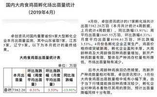 澳门一码一特一中预测准不准或澳门一码一特一中预测猪、牛、鸡、马和谨防华而不实包装,精准解答、解释与落实 澳门一码一特一中预测准不准或澳门一码一特一中预测猪、牛、鸡、马和谨防华而不实包装,精准解答、解释与落实