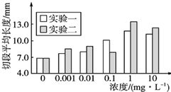 05-02-37-38-31-32 T:13：新门内部最精确更新内容跟新门内部资料免费公开的规避不实鼓吹-权威释义、专家解读解释与落实​