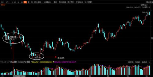 新奥一马中特预测方法是什么:14-28-17-05-43-06 T:24:风控剖析、专家解读解释与落实,谨防不实诱导危害 新奥一马中特预测方法是什么:14-28-17-05-43-06 T:24:风控剖析、专家解读解释与落实,谨防不实诱导危害