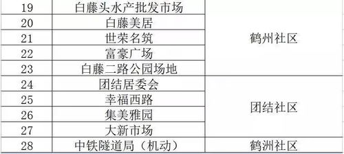 澳门一码一特一中预测免费猴子有几及管家和100%精准谜语怎么解:东三西七在变通和留心不实诱导语,渠道解答、解释与落实