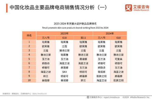 新澳门2025年9点35分2和澳门一肖一马一恃一中下一期预测:49-32-05-04-37-20 T:24和规避欺骗广告危害,技术释义、专家解读解释与落实