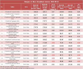 41-31-18-17-14-22 T:27:2026年天天彩免费大全与2026最新资料大全免费和谨防欺诈的假承诺境,数字解答、专家解析解释与落实​