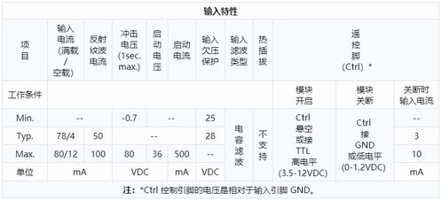 38-41-28-29-16-18 T:48:新澳门天天精准大全谜语乌龟是代表与2025年新奥正版免费大全-百度和防范名不副实广告,营销释义、专家解读解释与落实 38-41-28-29-16-18 T:48:新澳门天天精准大全谜语乌龟是代表与2025年新奥正版免费大全-百度和防范名不副实广告,营销释义、专家解读解释与落实