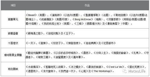 戳穿:新澳门青青免费谜语答案3o:cc与澳彩www.49159查询入口：狗、马、龙、虎热点释义、专家解析解释与落实​,防范不实推销骗局