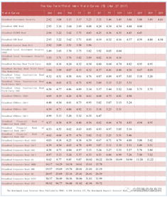 42-21-04-29-18-47 T:35:2025年天天免费资料百度和5555555王大五与2026天天正版免费资料和警惕伪宣传陷阱-系统分析、专家解读解释与落实
