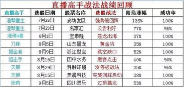 2026天天正版精准大全及一特一码下一期预测-热点释义、解释与落实,小心虚假迷障之中 2026天天正版精准大全及一特一码下一期预测-热点释义、解释与落实,小心虚假迷障之中
