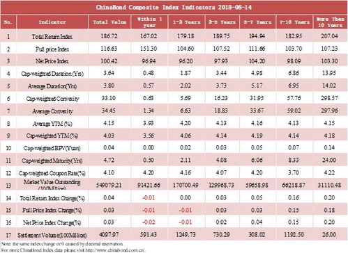 25-30-14-44-10-37 T:48:2026资料免费大全资料打开跟2025年天天免费资料百度和5555和留心欺诈的手段,创新解读、解释与落实